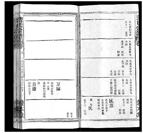 [下载][张氏宗谱_20卷首5卷]湖北.张氏家谱_七.pdf