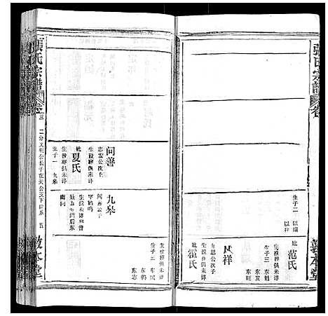 [下载][张氏宗谱_20卷首5卷]湖北.张氏家谱_七.pdf