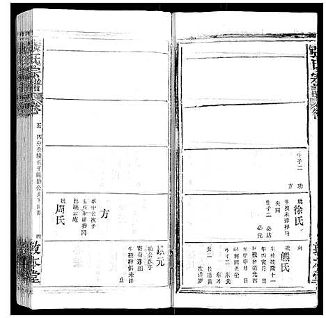 [下载][张氏宗谱_20卷首5卷]湖北.张氏家谱_八.pdf