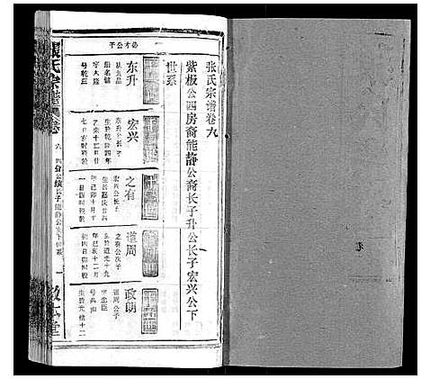 [下载][张氏宗谱_20卷首5卷]湖北.张氏家谱_九.pdf