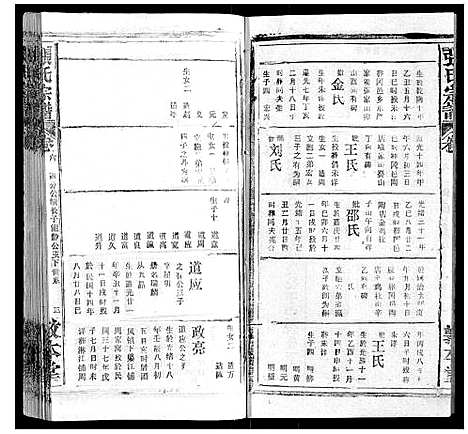 [下载][张氏宗谱_20卷首5卷]湖北.张氏家谱_九.pdf