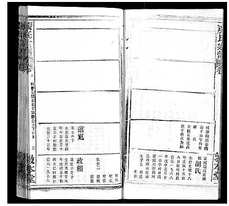 [下载][张氏宗谱_20卷首5卷]湖北.张氏家谱_九.pdf