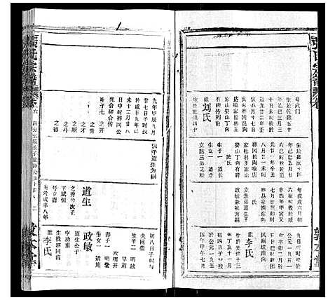 [下载][张氏宗谱_20卷首5卷]湖北.张氏家谱_十.pdf