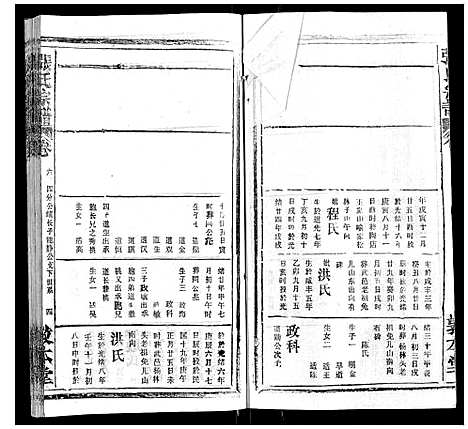 [下载][张氏宗谱_20卷首5卷]湖北.张氏家谱_十.pdf