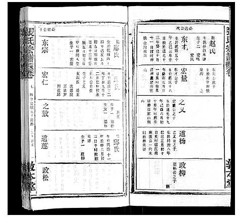 [下载][张氏宗谱_20卷首5卷]湖北.张氏家谱_十一.pdf