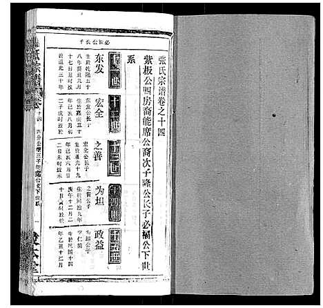 [下载][张氏宗谱_20卷首5卷]湖北.张氏家谱_十四.pdf