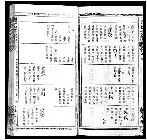 [下载][张氏宗谱_20卷首5卷]湖北.张氏家谱_十四.pdf