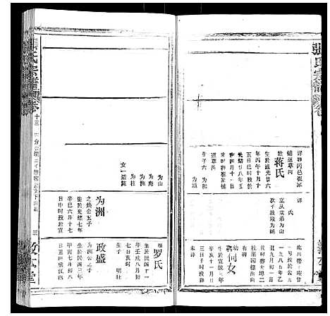 [下载][张氏宗谱_20卷首5卷]湖北.张氏家谱_十四.pdf