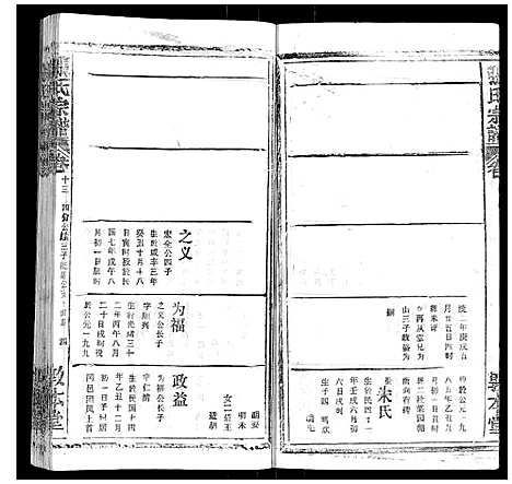 [下载][张氏宗谱_20卷首5卷]湖北.张氏家谱_十四.pdf