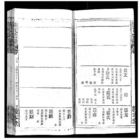 [下载][张氏宗谱_20卷首5卷]湖北.张氏家谱_十五.pdf