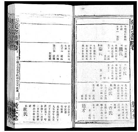 [下载][张氏宗谱_20卷首5卷]湖北.张氏家谱_十六.pdf