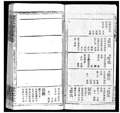 [下载][张氏宗谱_20卷首5卷]湖北.张氏家谱_十七.pdf