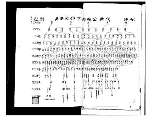 [下载][张氏宗谱_35卷首1卷]湖北.张氏家谱_八.pdf