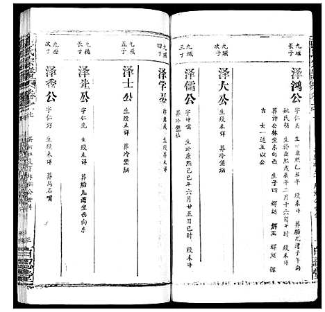 [下载][张氏宗谱_35卷首1卷]湖北.张氏家谱_八.pdf