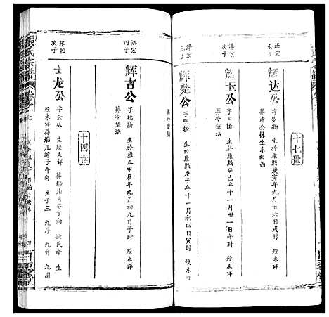 [下载][张氏宗谱_35卷首1卷]湖北.张氏家谱_八.pdf