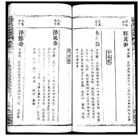 [下载][张氏宗谱_35卷首1卷]湖北.张氏家谱_九.pdf