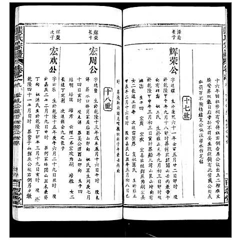 [下载][张氏宗谱_35卷首1卷]湖北.张氏家谱_十.pdf