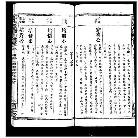 [下载][张氏宗谱_35卷首1卷]湖北.张氏家谱_十.pdf