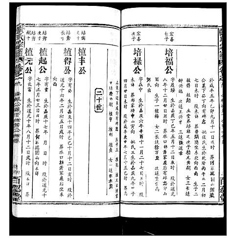 [下载][张氏宗谱_35卷首1卷]湖北.张氏家谱_十.pdf