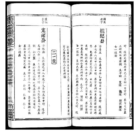 [下载][张氏宗谱_35卷首1卷]湖北.张氏家谱_十一.pdf