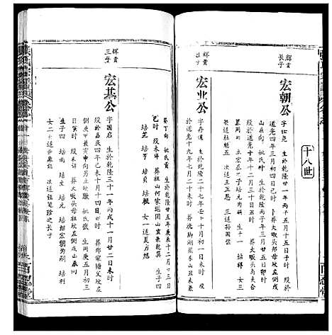 [下载][张氏宗谱_35卷首1卷]湖北.张氏家谱_十二.pdf