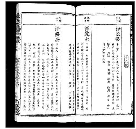 [下载][张氏宗谱_35卷首1卷]湖北.张氏家谱_十三.pdf