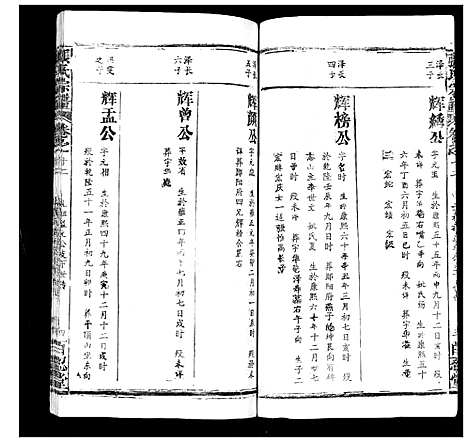 [下载][张氏宗谱_35卷首1卷]湖北.张氏家谱_十三.pdf