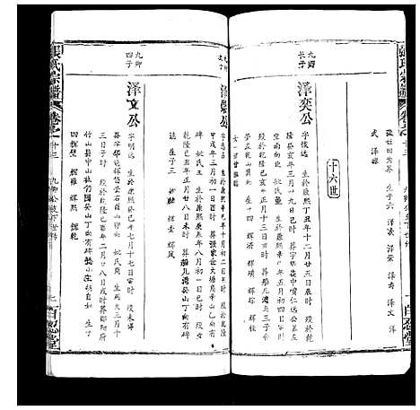 [下载][张氏宗谱_35卷首1卷]湖北.张氏家谱_十四.pdf