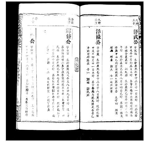 [下载][张氏宗谱_35卷首1卷]湖北.张氏家谱_十四.pdf