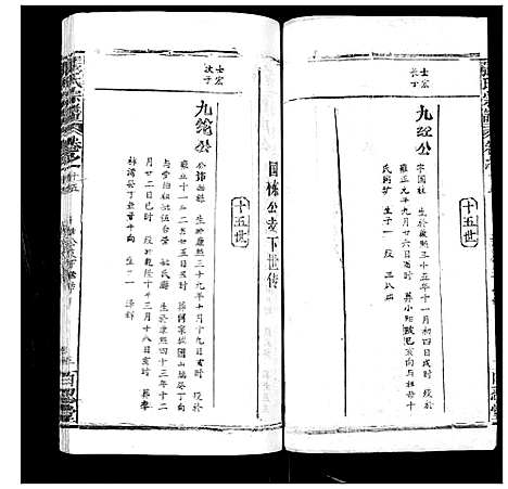 [下载][张氏宗谱_35卷首1卷]湖北.张氏家谱_十六.pdf