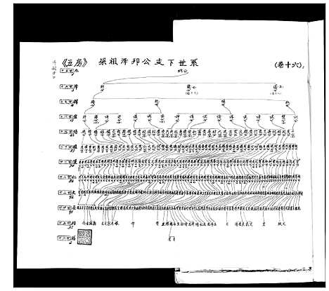 [下载][张氏宗谱_35卷首1卷]湖北.张氏家谱_十七.pdf