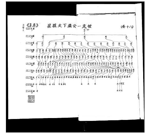 [下载][张氏宗谱_35卷首1卷]湖北.张氏家谱_十九.pdf