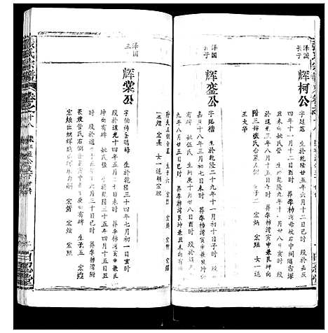 [下载][张氏宗谱_35卷首1卷]湖北.张氏家谱_十九.pdf