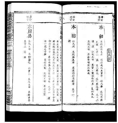 [下载][张氏宗谱_35卷首1卷]湖北.张氏家谱_二十.pdf