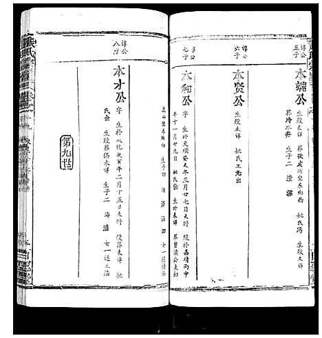 [下载][张氏宗谱_35卷首1卷]湖北.张氏家谱_二十.pdf