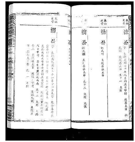 [下载][张氏宗谱_35卷首1卷]湖北.张氏家谱_二十.pdf