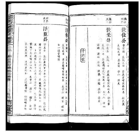 [下载][张氏宗谱_35卷首1卷]湖北.张氏家谱_二十三.pdf