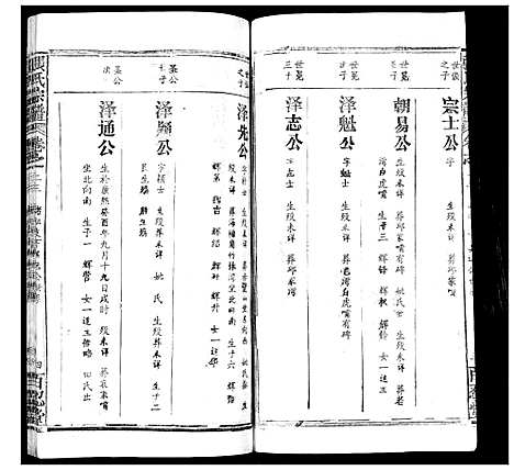 [下载][张氏宗谱_35卷首1卷]湖北.张氏家谱_二十三.pdf