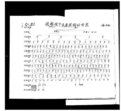 [下载][张氏宗谱_35卷首1卷]湖北.张氏家谱_二十四.pdf