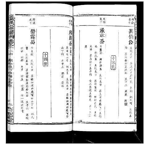 [下载][张氏宗谱_35卷首1卷]湖北.张氏家谱_二十四.pdf