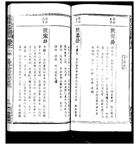 [下载][张氏宗谱_35卷首1卷]湖北.张氏家谱_二十五.pdf