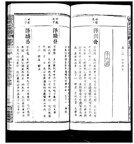 [下载][张氏宗谱_35卷首1卷]湖北.张氏家谱_二十五.pdf