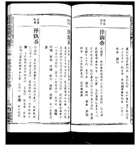 [下载][张氏宗谱_35卷首1卷]湖北.张氏家谱_二十五.pdf