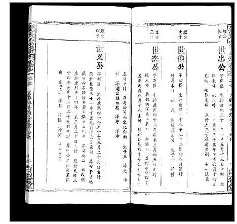 [下载][张氏宗谱_35卷首1卷]湖北.张氏家谱_二十七.pdf