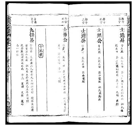 [下载][张氏宗谱_35卷首1卷]湖北.张氏家谱_二十八.pdf