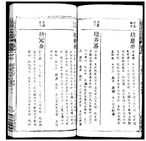 [下载][张氏宗谱_35卷首1卷]湖北.张氏家谱_二十九.pdf