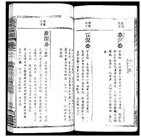 [下载][张氏宗谱_35卷首1卷]湖北.张氏家谱_三十一.pdf