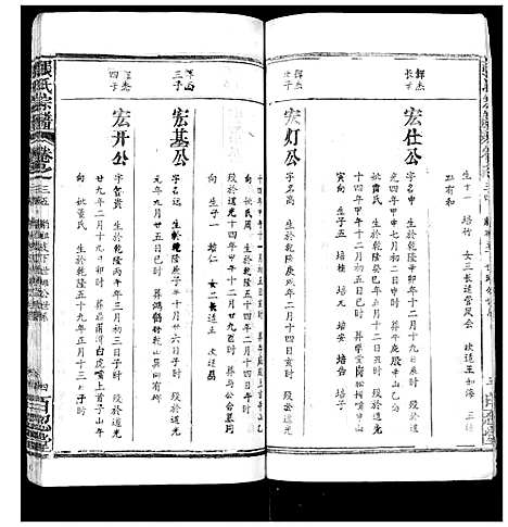 [下载][张氏宗谱_35卷首1卷]湖北.张氏家谱_三十四.pdf