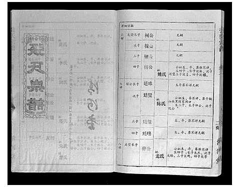 [下载][张氏宗谱_4卷]湖北.张氏家谱_二.pdf