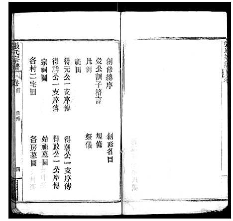 [下载][张氏宗谱_6卷首2卷]湖北.张氏家谱_一.pdf